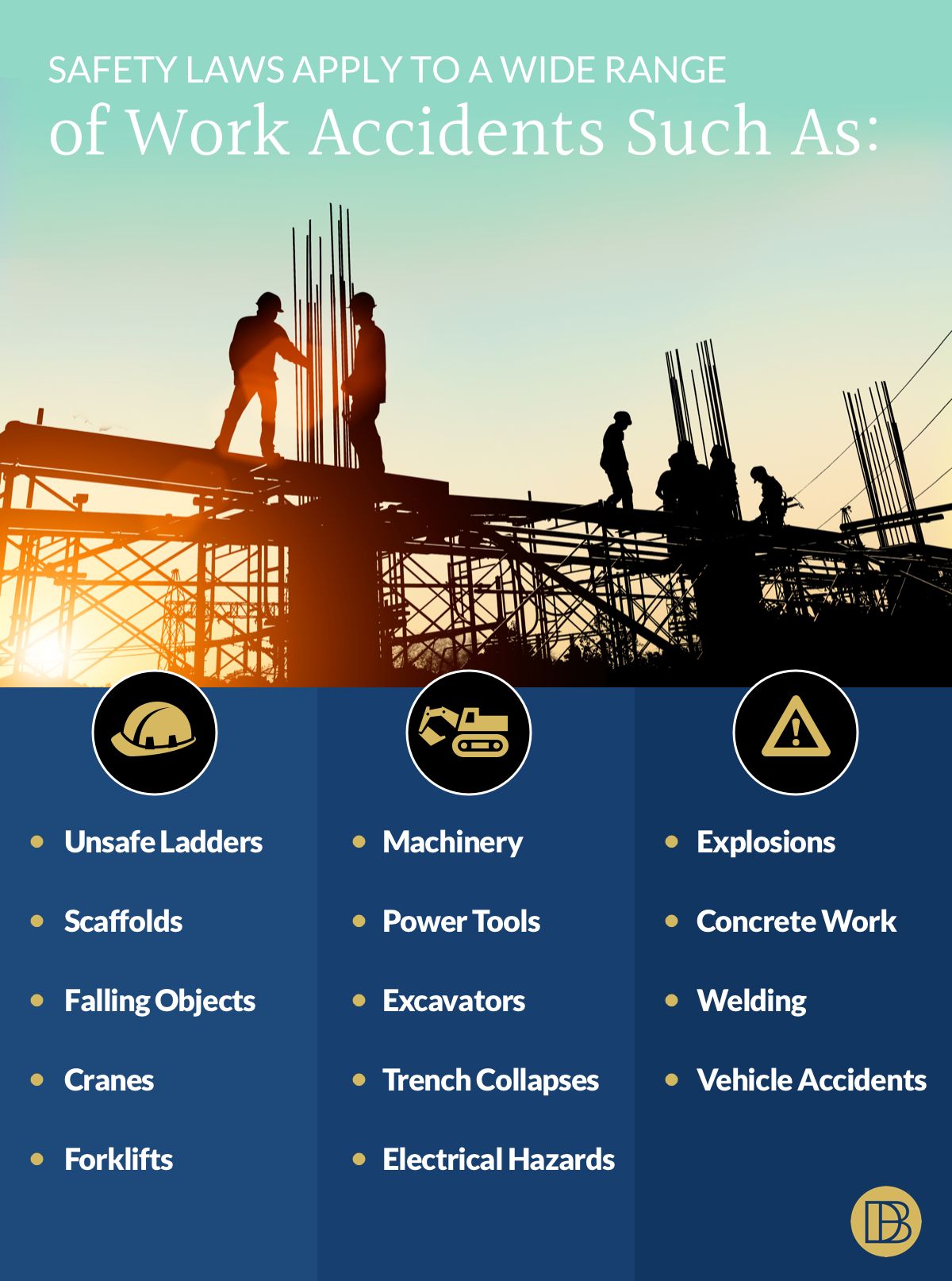 Lawyers Workers Compensation Law City of Industry thumbnail