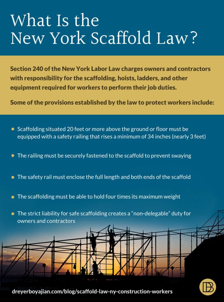 What Is the New York Scaffold Law?