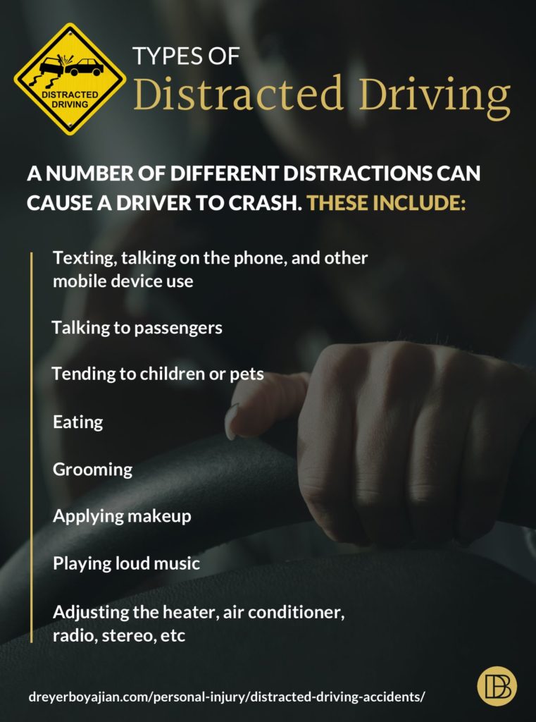Types of Distracted Driving