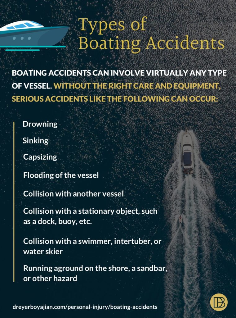 Types of Boating Accidents in New York