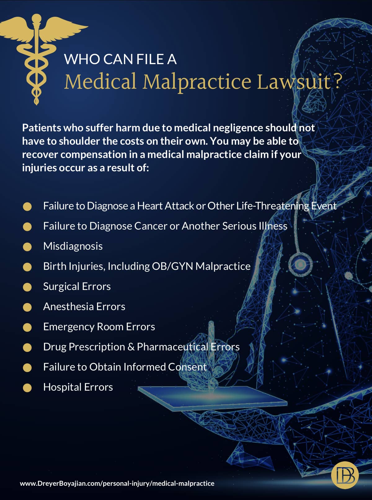 Filing a Claim for Medical Malpractice | Dreyer Boyajian LLP