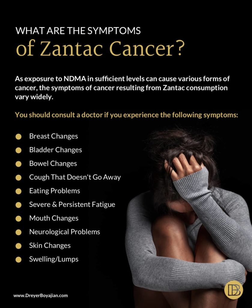 Cancer Symptoms Linked to Zantac | Dreyer Boyajian LLP